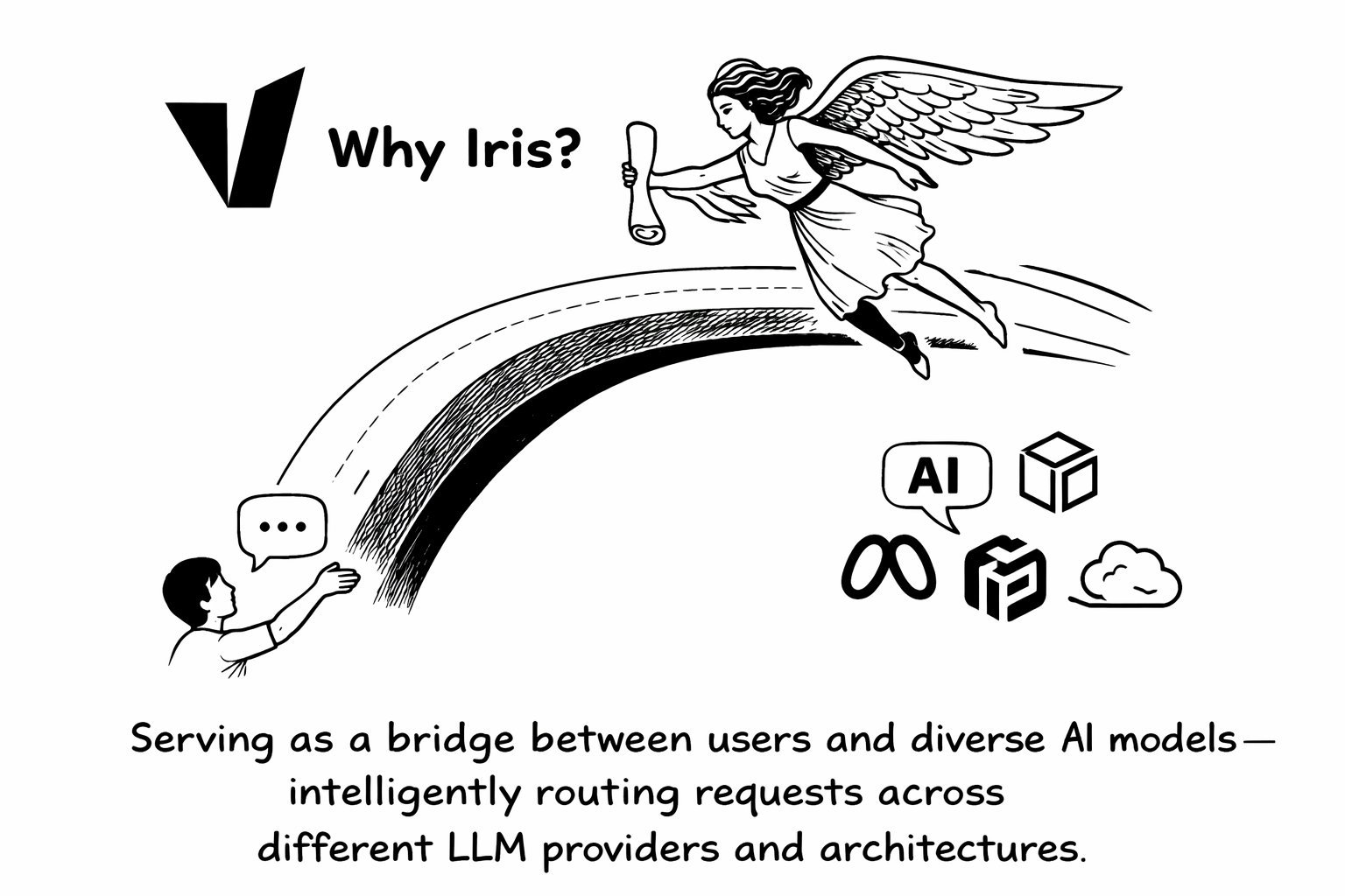 vLLM Semantic Router v0.1 Iris: The First Major Release: Iris 1